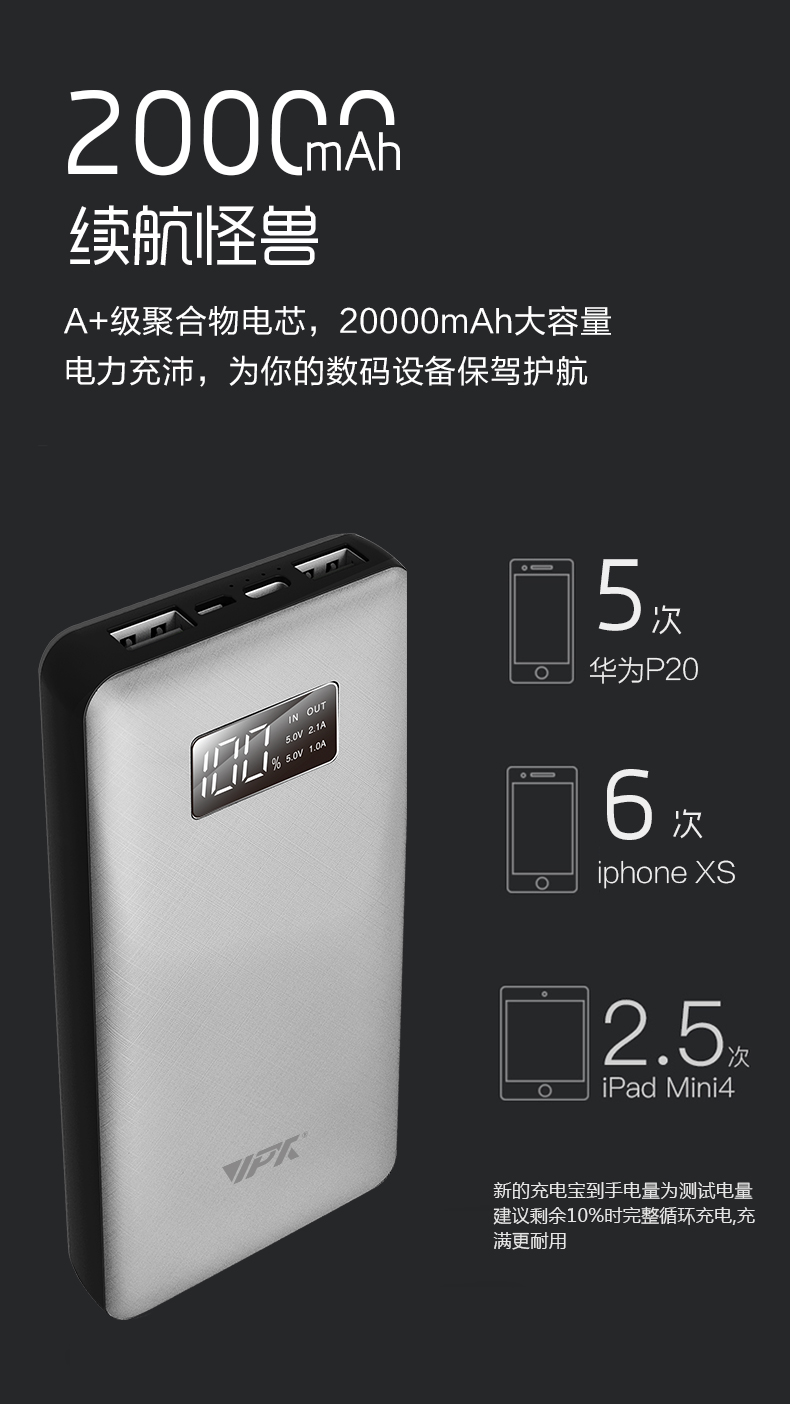 VP29 20000mAh 數顯移動電源