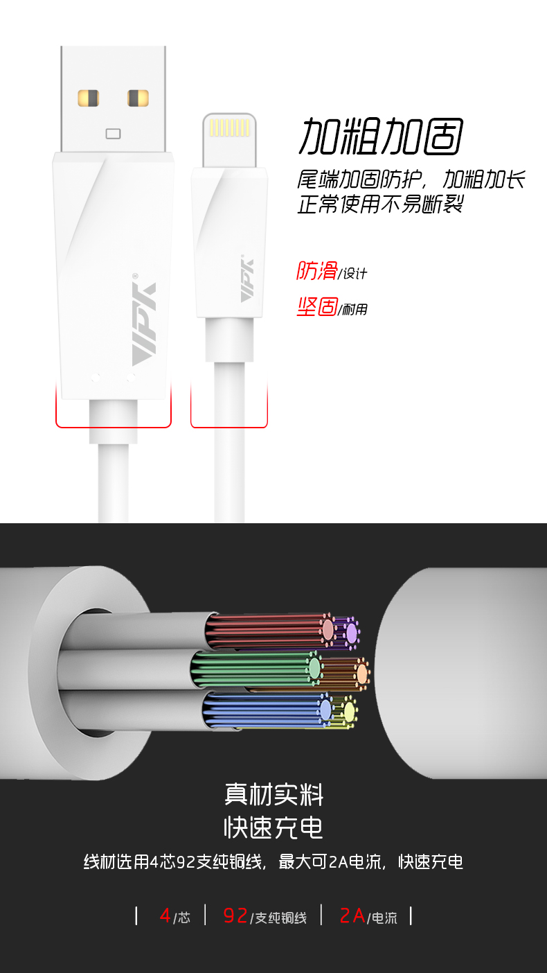 金威澎 VD02 1.5米加長數據線