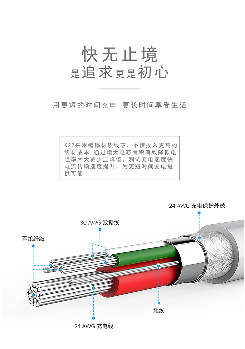 金威澎 X27 數據線